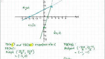 Constructing Voronoi Diagrams