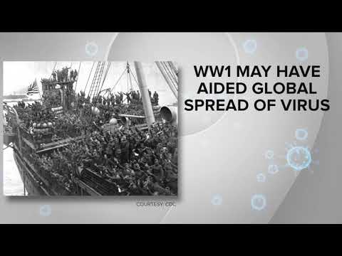 Comparing COVID-19 and Spanish flu Comparing COVID-19 and Spanish flu