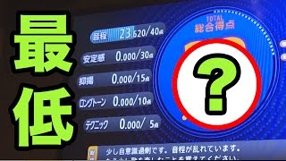 カラオケの採点で史上最低点を獲ろうとしてみる