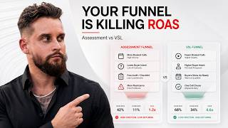 Why High Ticket Funnels Fail in 2026