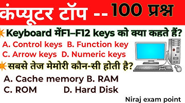 Computer GK | कंप्यूटर के 100 महत्वपूर्ण प्रश्न | Computer MCQ in Hindi | Competitive Exam Special