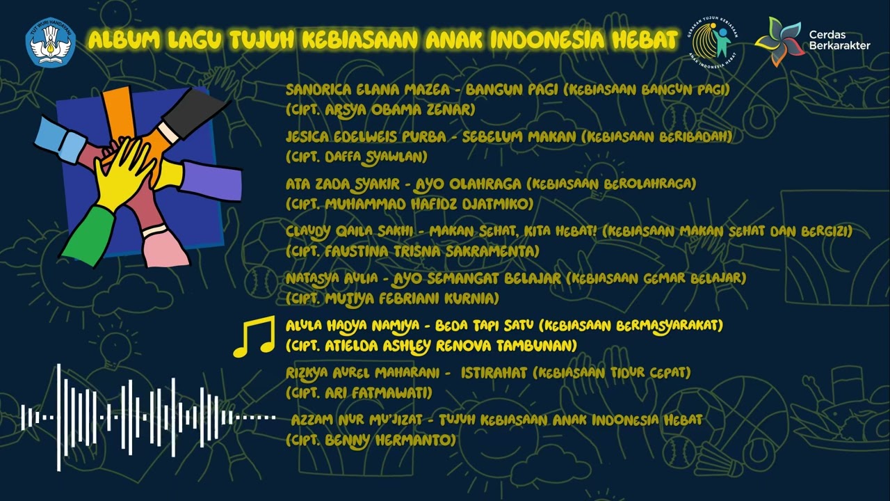 Album Lagu Tujuh Kebiasaan Anak Indonesia Hebat