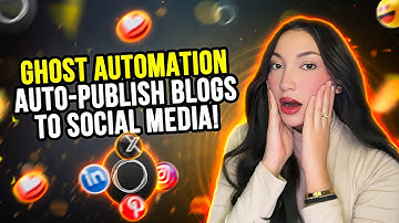 Repurpose your Blog Content to Social Media Posts With Ghost AI Automation.