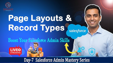 Salesforce Page Layouts & Record Types Explained | Complete Admin Guide (Day-8)