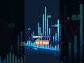 Global power, Eps files and EVs | Feb 13