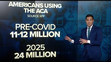 DATA: Diving deeper into the Affordable Care Act in Arizona