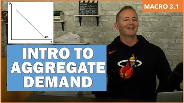Macro 3.1 - Aggregate Demand - NEW!