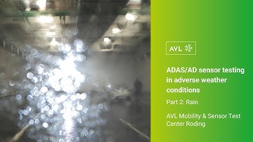 AVL | Software and Functions | Autonomous Driving and Adverse Weather Conditions