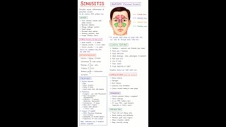 Sinusitis Full Notes | Causes to Treatment with Diagram | Nursing Students Must Watch