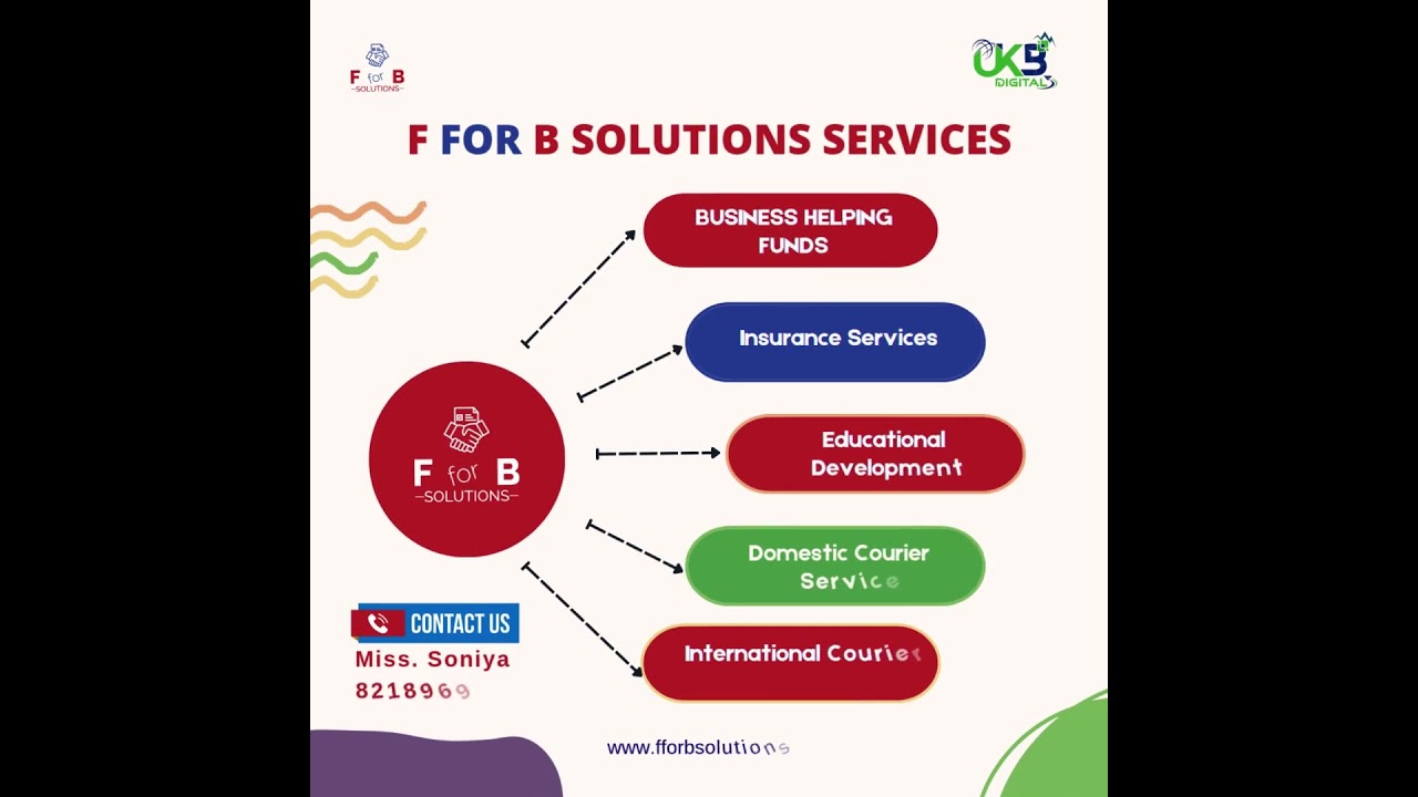 Start F for B Solutions CSP  / DSA in Your City Now