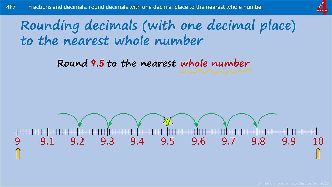 Round decimal numbers with 1 decimal place to the nearest whole number 