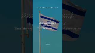 Quran Surah Al-Isra- 17 _ Ayat- 4-5-6-7-8
