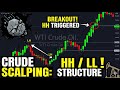 Trading Crude Oil Structures in the Middle of Trump Geopolitical Madness! 🛢️💥