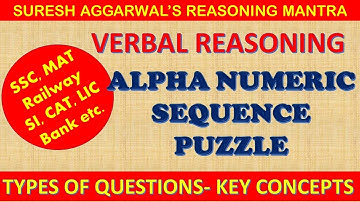 Alpha Numeric Sequence Puzzle  - Types of Questions | VERBAL REASONING |