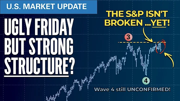 Consolidation, Not Breakdown: What the Charts Say! | Elliott Wave S&P500 VIX Technical Analysis