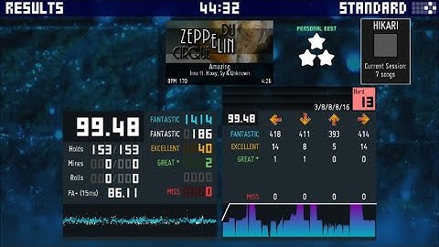ITG Stamina - 13 - Amazing  - 99.48%