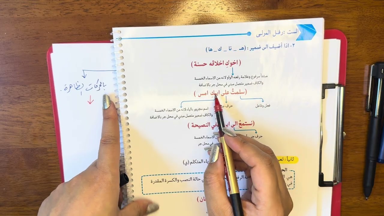 الاسماء الخمسة / السادس المهني / ست رفل المولى 🇮🇶 