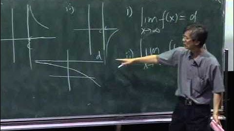 Lec07 微積分(一) 第二章　Limits and derivatives