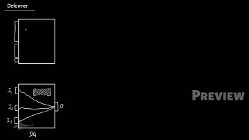 11 - Understanding a Deformer Node