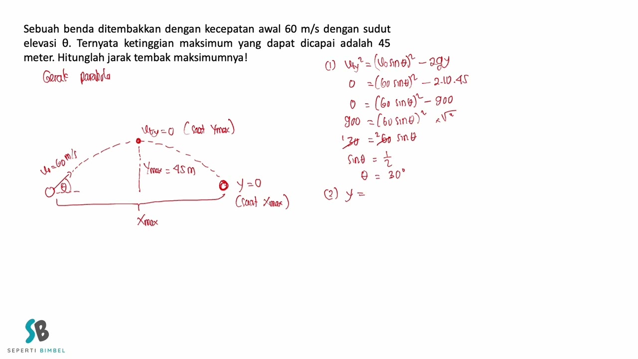 Sebuah benda ditembakkan dengan kecepatan awal 60 m s dengan sudut elevasi θ RUMUS DASAR