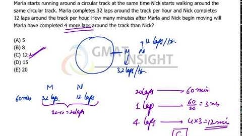 Official PS Q-8 Medium Ratio speed Circular track TSD