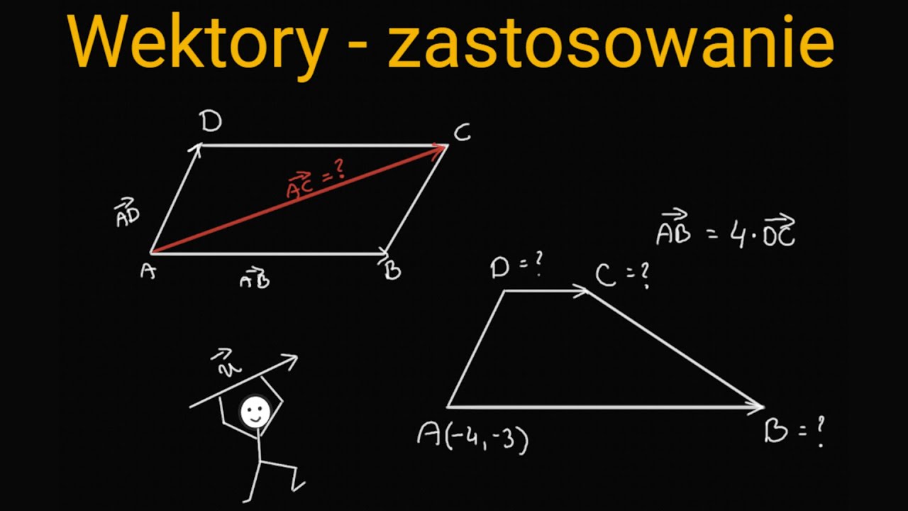 Wektory - zastosowanie 