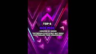 A.I Ranks the top 10 hardest Extreme demons in Geometry Dash #gd #geomtrydash #ai
