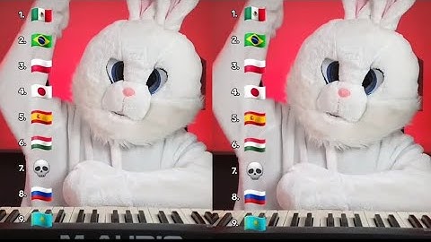 Thumbnail of Which country has the best Phonk / Funk music? 😱