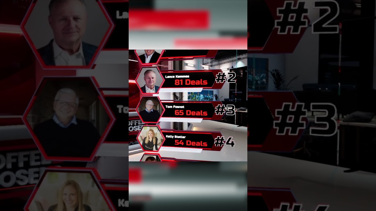 Chicago Top Producers for 2023 - West Suburbs