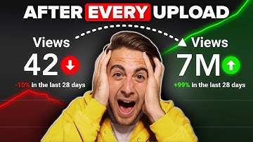Start Doing This After You Upload.. It SKYROCKETS Your Views (new settings)