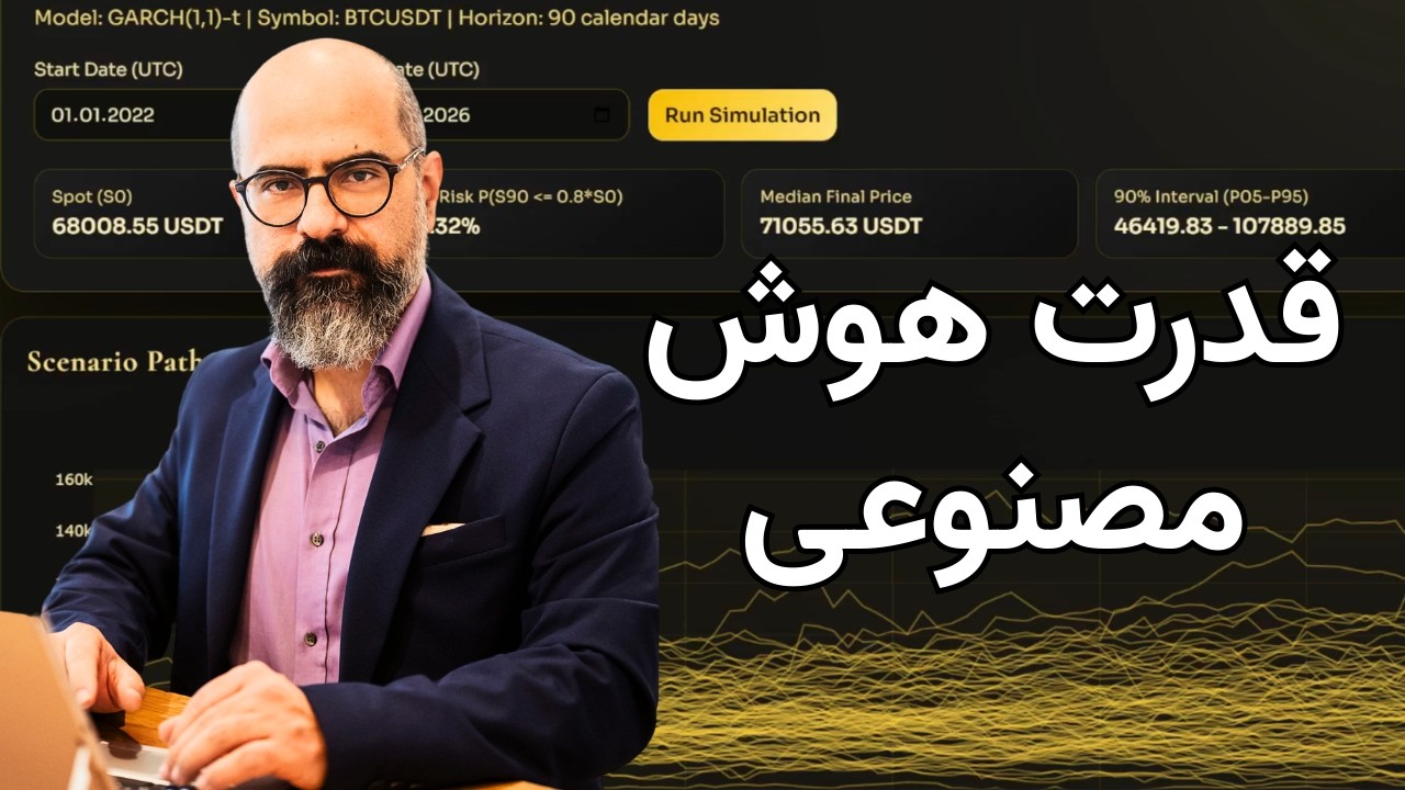 قدرت هوش مصنوعی در پیاده‌سازی ایده‌ها | حامد صفاریان