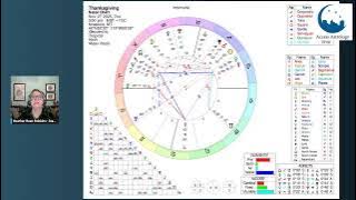 Starcodes astro-forecast for November, with guest Lisa Stardust-