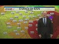 Heat Tuesday, Storms Wednesday, and frosty air Saturday