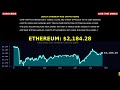🔴 Live: ETHEREUM 24/7 Market Structure Pulse | ETH Price, Ticker & Crypto News