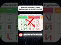 how to learn forex trading step 3 #forextrader