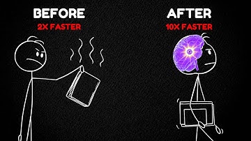 How to LEARN ANYTHING FAST like a CIA SPY?