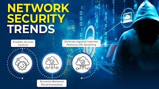 Best Network Security Trends #OrageTechnologies #networksecurity #networksecuritytrends