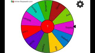 Online Stopwatch Wheel Of Fortune Picker Older Model - Names