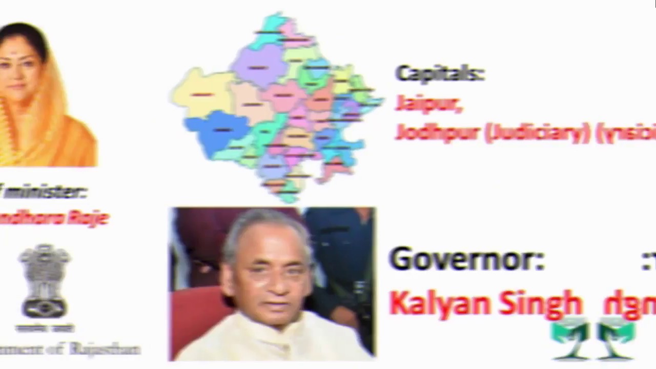 All Indian States With Capital, Chief Ministers and Governors in 5 Minutes