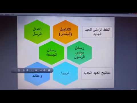 الخط الزمني للعهد الجديد الدكتور مودي كمال