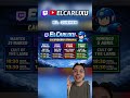 Calendario semanal de directos 😎