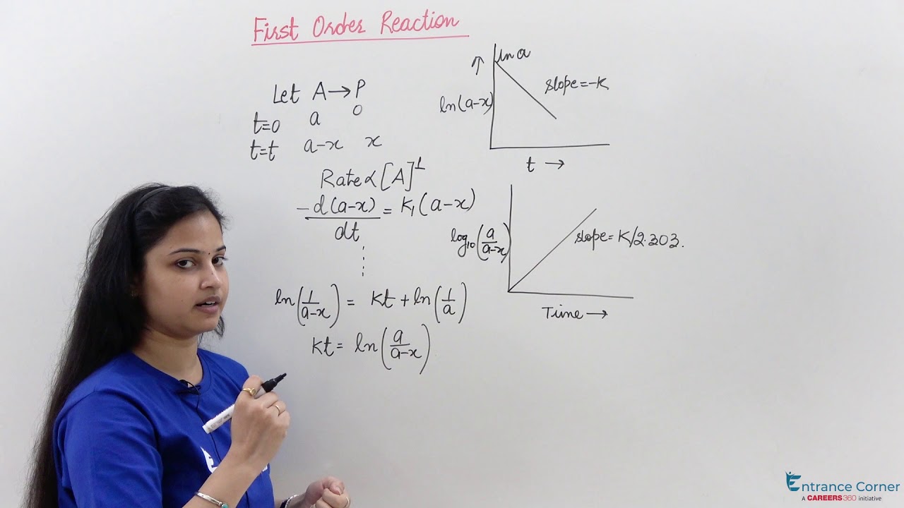 Chemical kinetics First Order Reaction Video Chemistry - IIT JEE Main ...