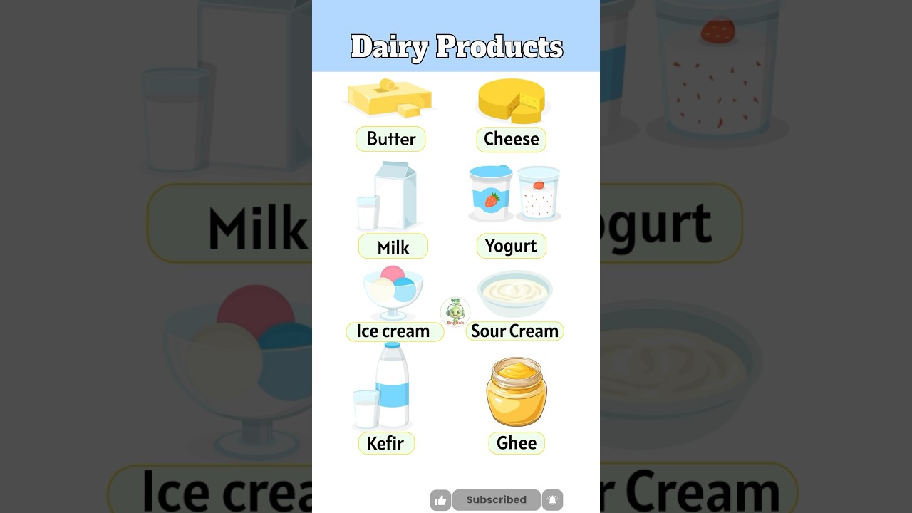 🧀 Dairy Products | English Vocabulary | Learn English | 