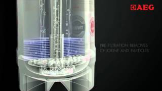 AEG ProSource - Filtered For Purity.