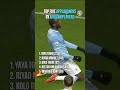Top 5 appearances by African players 💪🩵 #mancity #football #shorts #shortsvideo #goals