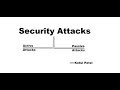 Understanding Security Attacks: Active vs. Passive Threats 🔒
