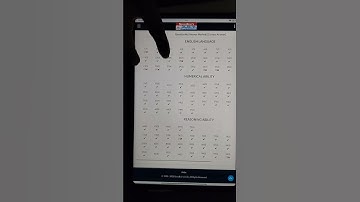 Got 3rd rank in SBI clerk mock by sreedhar CCE. #sbiclerk #bankexam #ibps #sreedharscce