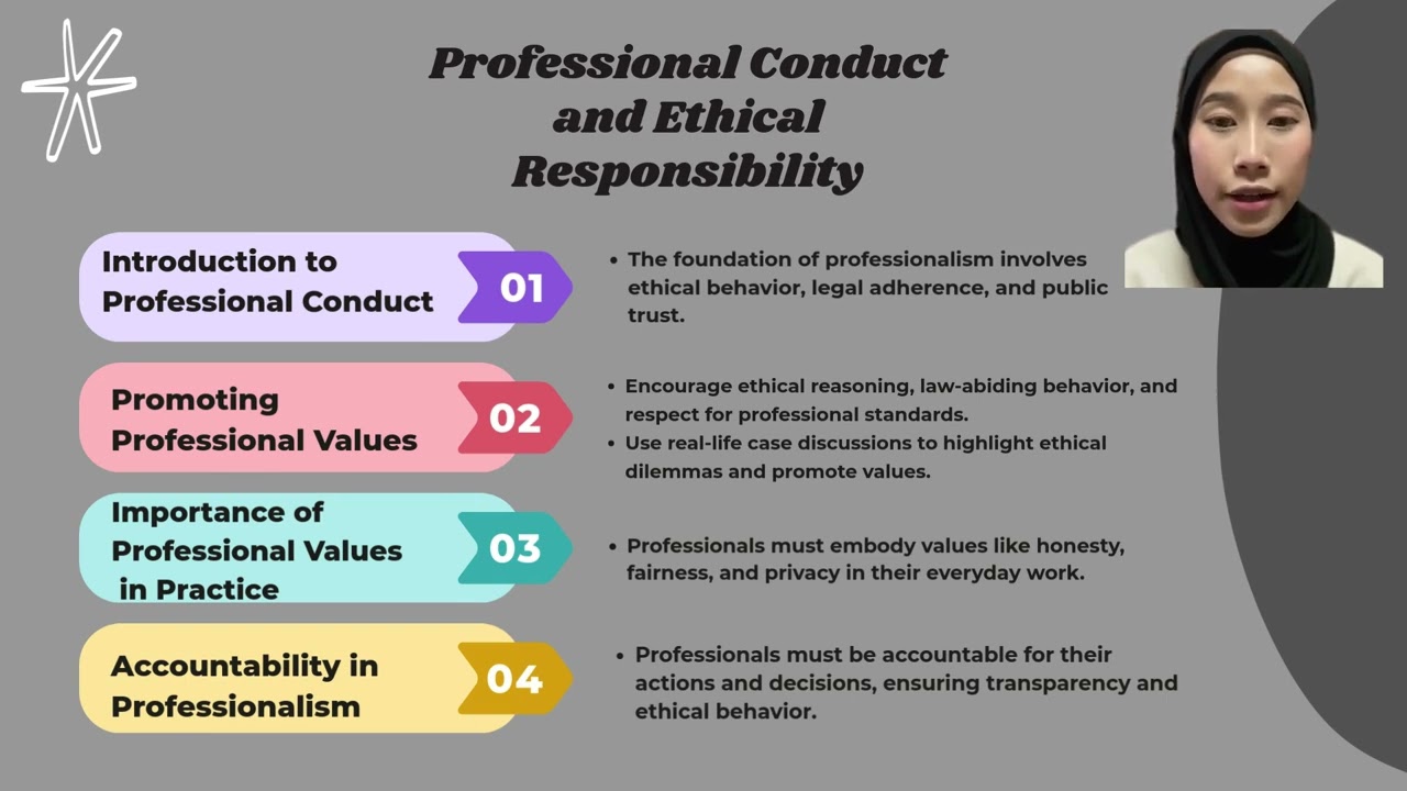 INDIVIDUAL ASSIGNMENT INFORMATION ETHICS AND LAW (IMR533)