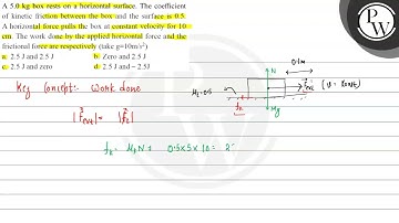A \( 5.0 \mathrm{~kg} \) box rests on a horizontal surface. The coefficient of kinetic friction ...