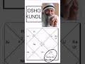 kundali of Osho #kundali #astrology #jyotish #horoscope #astrologer #zodiac #jyotishi
